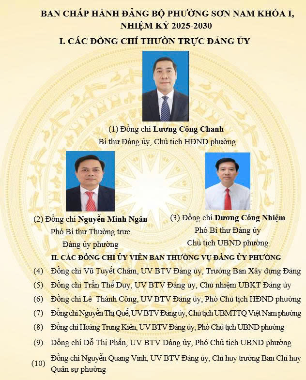 BAN CHẤP HÀNH ĐẢNG BỘ PHƯỜNG SƠN NAM KHÓA I, NHIỆM KỲ 2025-2030